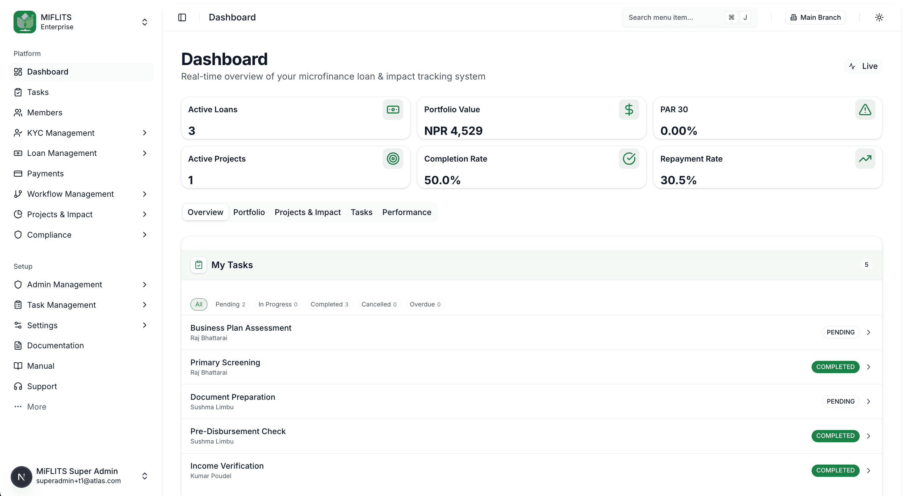 MiFLITS Dashboard preview